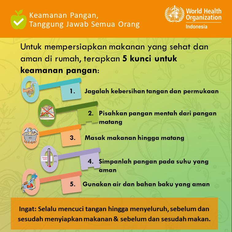 Food Safety 2 - BI