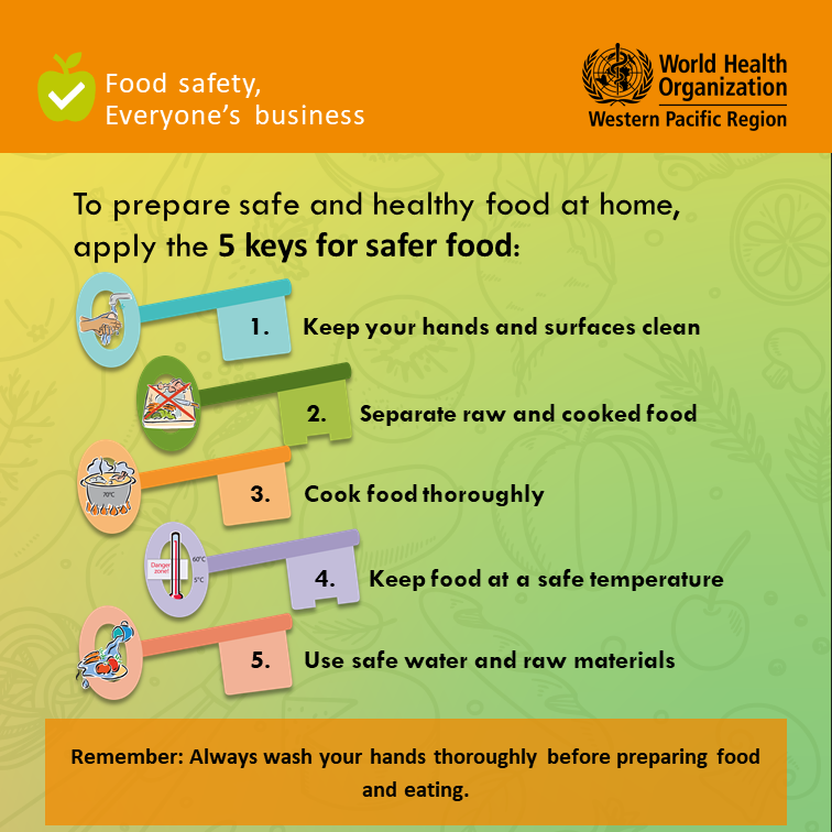 Food Safety 2 EN