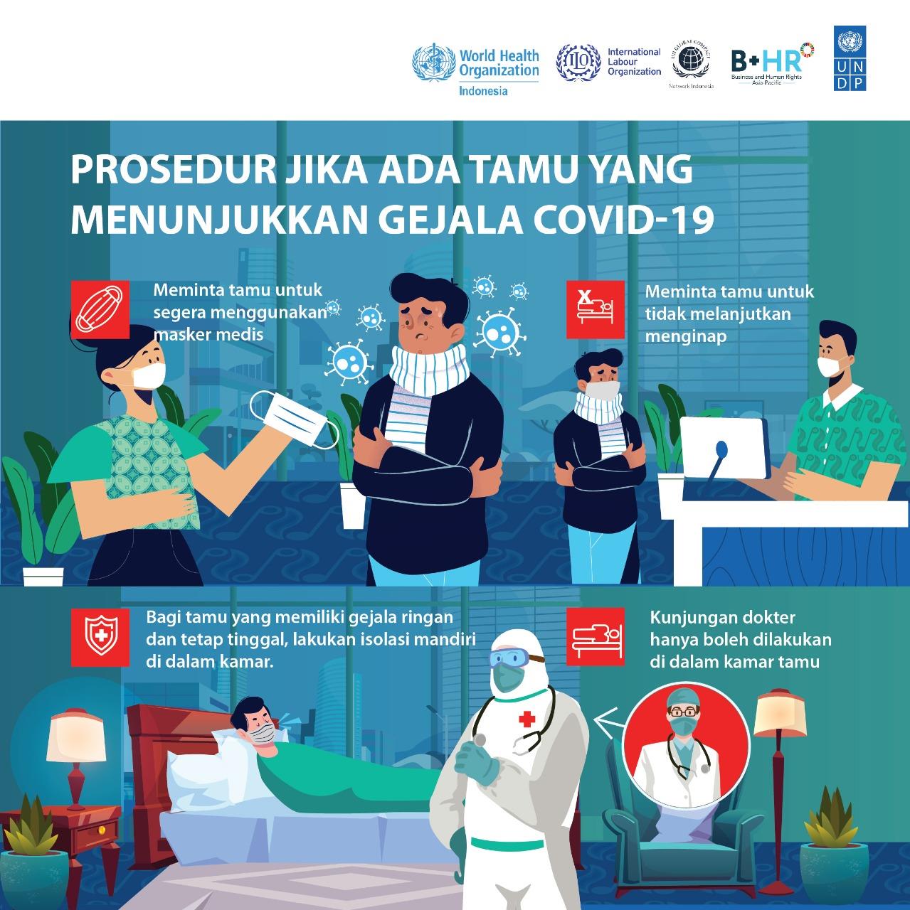 Prosedur tamu 2