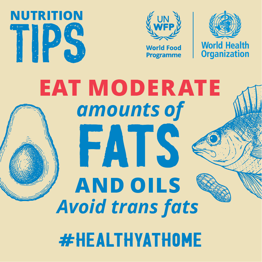 WFP WHO FATS CARD