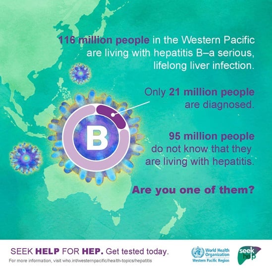 Burden of hepatitis B in Western Pacific