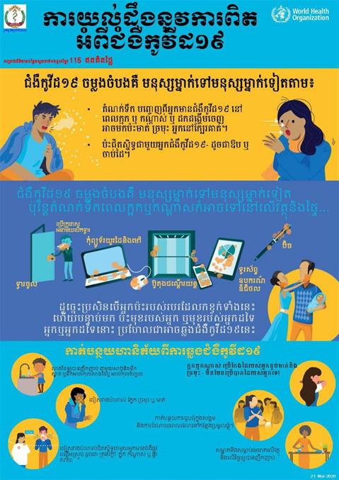 Infographic visualising the recommended advice.