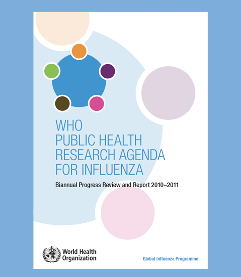 WHO public health research agenda for influenza
