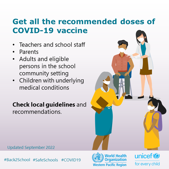 Graphics on COVID-19 and schools