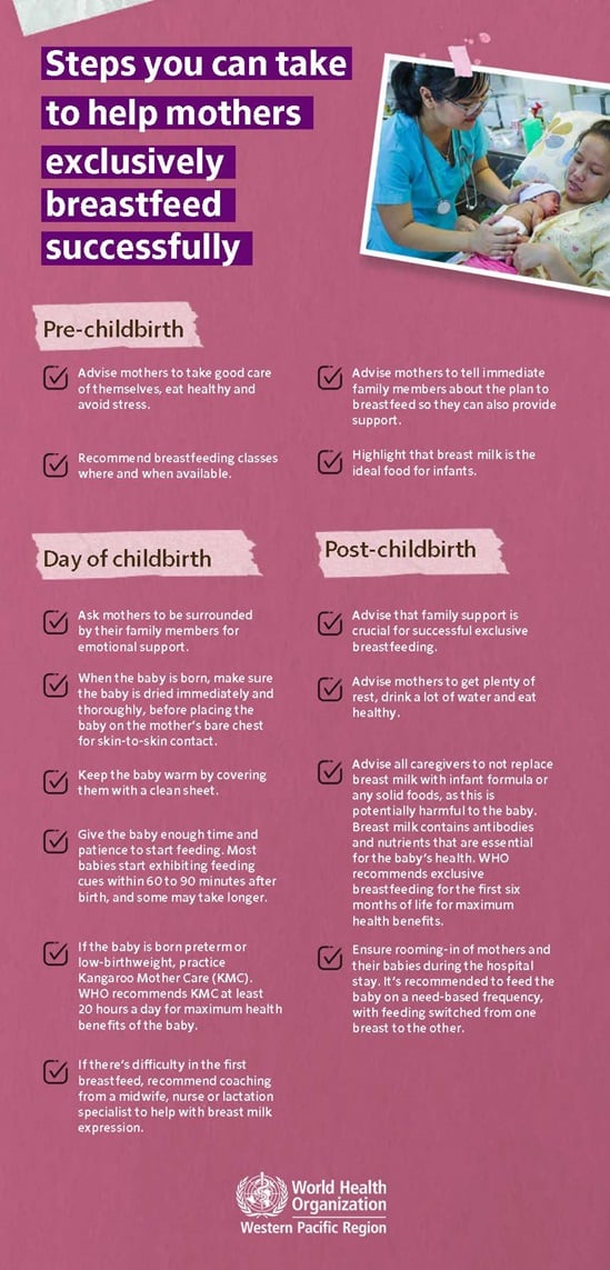 Steps health workers can take to support mothers to successfully breastfeed.